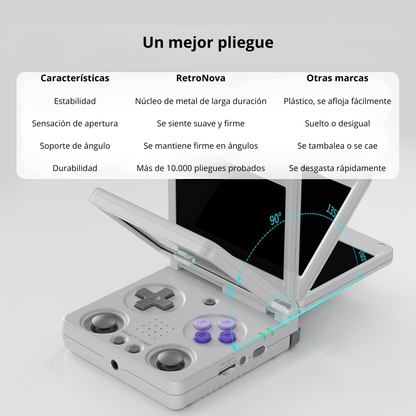 Consola retro 5.000 Juegos Clásicos